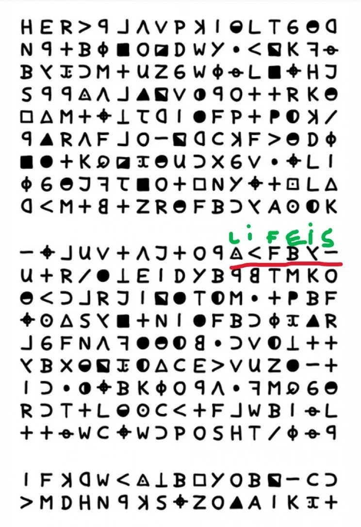 The “My name is” Cipher — Essay: The Zodiac Killer's Alphabet